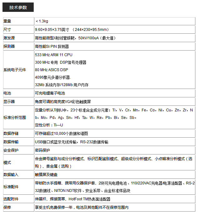 尼通XL3t 手持光谱仪